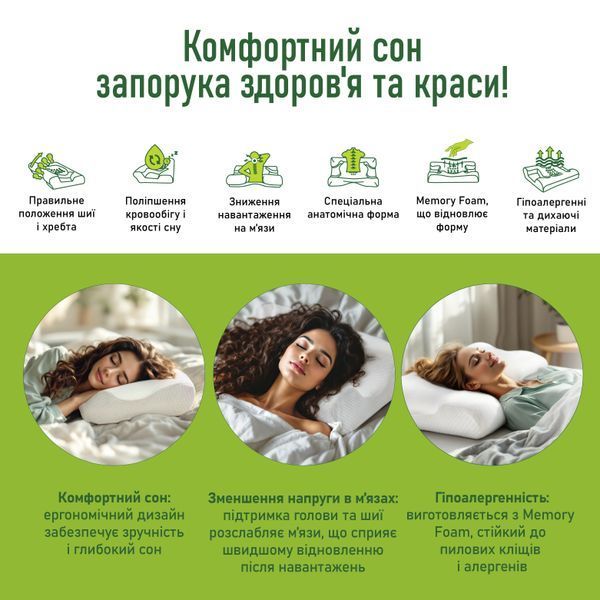 Ортопедическая подушка для сна Comfort Night PMF 009 530х370х120 PMF 009 фото